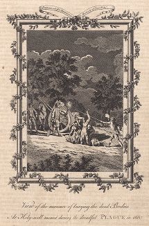 Способ захоронения погибших во время эпидемии Великой Чумы 1665 -- 66 годов в Лондоне. Иллюстрация из Истории Лондона Харрисона. 