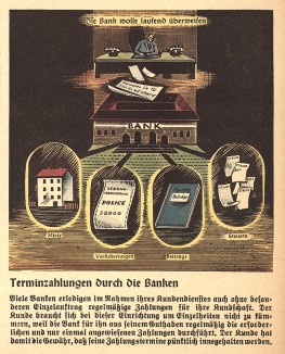 Срочные банковские переводы. Из брошюры Das Deutche Bankwesen - краткой истории мировой финансовой системы и немецкого банковского дела в 30 картинках, изложенной нацистскими художниками. Эссен, 1938