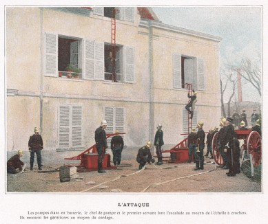 Французская пожарная команда на учениях. L'Album militaire. Livraison №10. Sapeurs-Pompiers. Париж, 1890
