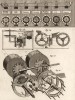 Математика. Алгебра и арифметика. Арифметическая машина Паскаля. (Ивердонская энциклопедия. Том VIII. Швейцария, 1779 год)