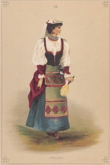 Маскарадный костюм "Итальянка". Лист из издания "Fancy Dresses Described; Or, What to Wear at Fancy Balls", Лондон, 1887 год