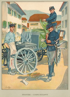 Полевая кухня. Униформа швейцарской пехоты во время Первой мировой войны. Notre armée. Женева, 1915