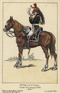 1812 г. Кавалерист 23-го драгунского полка французской армии. Коллекция Роберта фон Арнольди. Германия, 1911-28