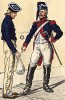 1804 г. Французские кирасиры 4-го полка в повседневной форме одежды. Коллекция Роберта фон Арнольди. Германия, 1911-28