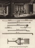 Зеркальный завод. Процесс удаления шлаков (Ивердонская энциклопедия. Том X. Швейцария, 1780 год)