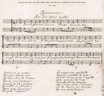 Музыка. Ноты романса. Encyclopaedia Britannica. Эдинбург, 1807