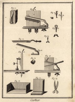 Профессии. Производство игральных карт. Инструменты для нарезки картона. (Ивердонская энциклопедия. Том II. Швейцария, 1775 год)