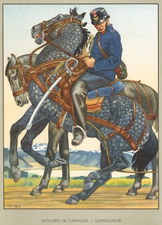 Униформа швейцарской конной артиллерии во время Первой мировой войны. Notre armée. Женева, 1915