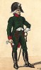 1806 г. Офицер артиллерии королевства Саксония. Коллекция Роберта фон Арнольди. Германия, 1911-29