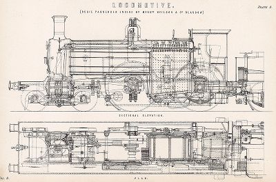 Локомотив для пассажирских перевозок с паровым котлом конструкции компании Нельсон и Ко, Глазго. 