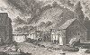 Водяная мельница в Нуареге, кантон Нёвшатель в Швейцарии. Гравюра из Tableaux de la Suisse, ou voyage pittoresque ...pays, л. 24, Париж, 1780-88. 