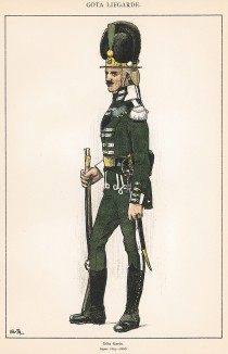 Шведский егерь в униформе образца 1803-06 гг. Svenska arméns munderingar 1680-1905. Стокгольм, 1911
