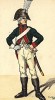 1803 г. Офицер артиллерии королевства Саксония. Коллекция Роберта фон Арнольди. Германия, 1911-29