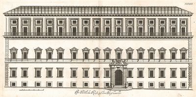 Квиринальский дворец в Риме. 
