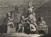 Дети, созерцающие природу. Подписной билет на покупку гравюр Хогарта. Первое оригинальное изображение художник создает в 1731 г. Повторно он использует тот же сюжет на марках, подтверждающих оплату его гравюр в 1737,1744 и 1751 гг. Геттинген, 1854
