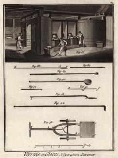Зеркальный завод. Процесс удаления шлаков (Ивердонская энциклопедия. Том X. Швейцария, 1780 год)