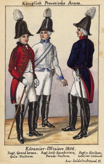 1806 г. Офицеры прусских кирасирских полков. Коллекция Роберта фон Арнольди. Германия, 1911-29