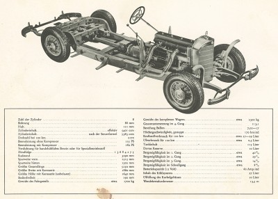 Мерседес-Бенц тип 540K (рама, ходовая часть и технические характеристики). Из каталога Mersedes-Benz Typ 540K. Штутгарт, 1936