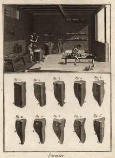 Мастерская по производству колодок для обуви. Колодки (Ивердонская энциклопедия. Том V. Швейцария, 1777 год)