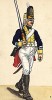 1806 г. Гренадер 58-го прусского пехотного полка von Courbiere. Коллекция Роберта фон Арнольди. Германия, 1911-29