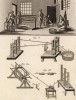 Басонная мастерская. Станок для узкой ленты (Ивердонская энциклопедия. Том IX. Швейцария, 1779 год)