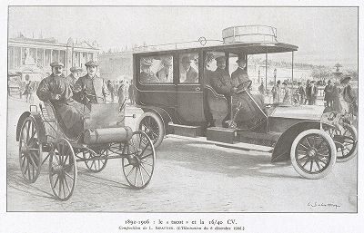Автомобили 1892-1906 гг. L'automobile, Париж, 1935