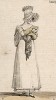 Кружевной капор, кашемировая шаль, перчатки - холода подступают. Из первого французского журнала мод эпохи ампир Journal des dames et des modes, Париж, 1813. Модель № 1345