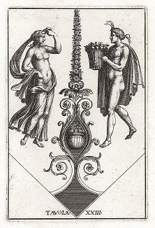 Лето. Le Pitture Antiche del Sepolcro de' Nasonii...", Рим, 1702 год