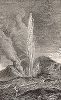 Большой гейзер в Исландии. Гравюра из серии  "Half Hours In The Far North", Лондон, 1897 год