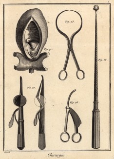 Хирургия. Скальпели, пинцеты, расширители (Ивердонская энциклопедия. Том III. Швейцария, 1776 год)