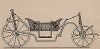 Детский вариант открытого экипажа с сиденьями друг напротив друга, созданный около 1700-го года.  Лист из издания The History of Coaches, by G. A.Thrupp, Лондон, 1877