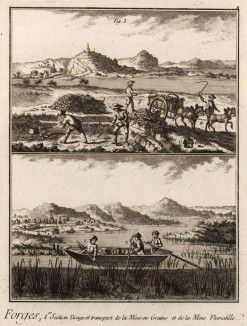 Выборка и перевозка руды по суше и по реке (Ивердонская энциклопедия. Том V. Швейцария, 1777 год)