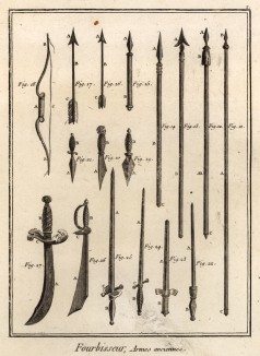 Полировщик. Старинное оружие (Ивердонская энциклопедия. Том V. Швейцария, 1777 год)