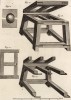 Скульптура. План, вид, разрез опоры под мрамор (Ивердонская энциклопедия. Том IX. Швейцария, 1779 год)