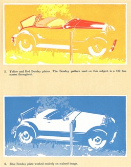 Изображение автомобиля, воспроизведенное при помощи желто-красного и голубого фильтров.  
