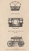 Итальянская карета 1549 года, вид сбоку и сзади, а также карета времён короля Карла I. Лист из издания The History of Coaches, by G. A.Thrupp, Лондон, 1877