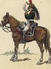 1812 г. Кавалерист 23-го драгунского полка французской армии. Коллекция Роберта фон Арнольди. Германия, 1911-28