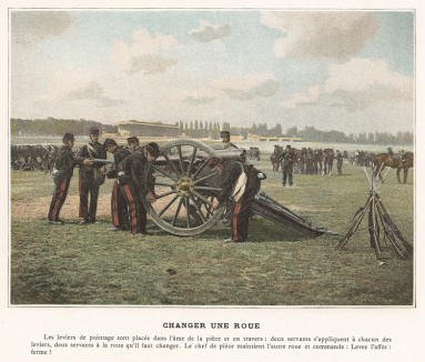 Замена колёсной базы орудия батареи французской горной артиллерии. L'Album militaire. Livraison №7. Artillerie montée. Париж, 1890