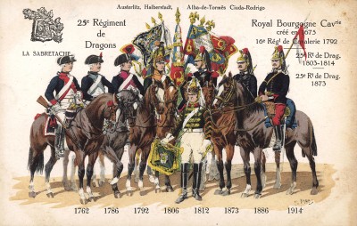 1762-1914 гг. Мундиры и знамена 25-го драгунского полка французской армии, сформированного в 1675 г. и сражавшегося при Аустерлице, Гальберштадте, Альба де Тормес и Гвида-Родриго. Коллекция Роберта фон Арнольди. Германия, 1911-29