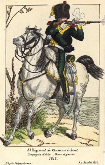 1812 г. Кавалерист 5-го полка французских конных егерей. Коллекция Роберта фон Арнольди. Германия, 1911-28