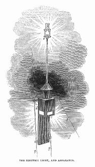 Электрическая лампа, установленная на сооружении для наблюдения за изменением магнитных отклонений, построенном в знаменитой Королевской обсерватории в предместье Лондона Гринвича (The Illustrated London News №98 от 16/03/1844 г.)