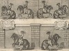 Герцог Ньюкасл демонстрирует различные аллюры лошади. La methode nouvelle et invention extraordinaire de dresser les chevaux… л.37. Лондон, 1737