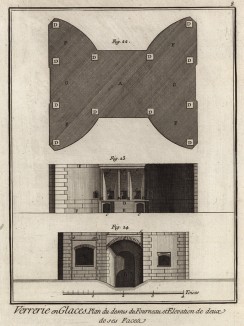 Зеркальный завод. План печи и двух её топок (Ивердонская энциклопедия. Том X. Швейцария, 1780 год)