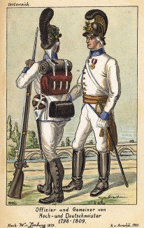 1798-1809 гг. Офицер и солдат немецких частей австрийской пехоты в полевой форме.  Коллекция Роберта фон Арнольди. Германия, 1911-29