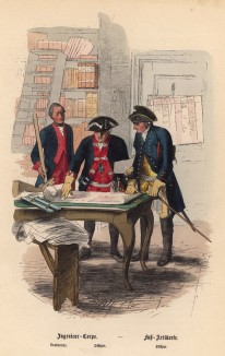 Прусские военные инженеры изучают чертежи (иллюстрация Адольфа Менцеля к известной работе Эдуарда Ланге "Солдаты Фридриха Великого", изданной в Лейпциге в 1853 году)