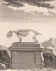 Скелет на пьедестале в древнегреческом стиле (лист LIII иллюстраций к двенадцатому тому знаменитой "Естественной истории" графа де Бюффона, изданному в Париже в 1764 году)