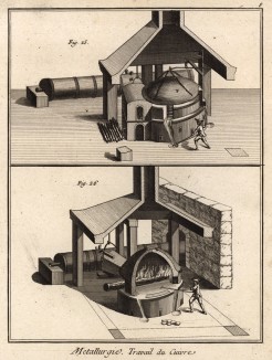 Металлургия. Работы с медью (Ивердонская энциклопедия. Том VIII. Швейцария, 1779 год)