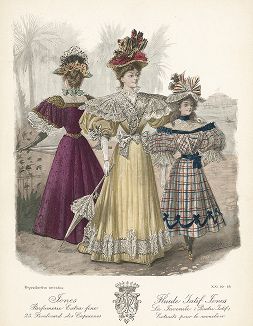 Французская мода из журнала Le Salon de la Mode, выпуск № 18, 1896 год.