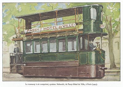 Французский трамвай на пневматическом приводе, ходивший по маршруту Пасси - Отель-де-Виль в 1903 году. Les chemins de fer, Париж, 1935