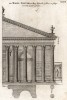 Храм Юпитера на Квиринальском холме в Риме. 